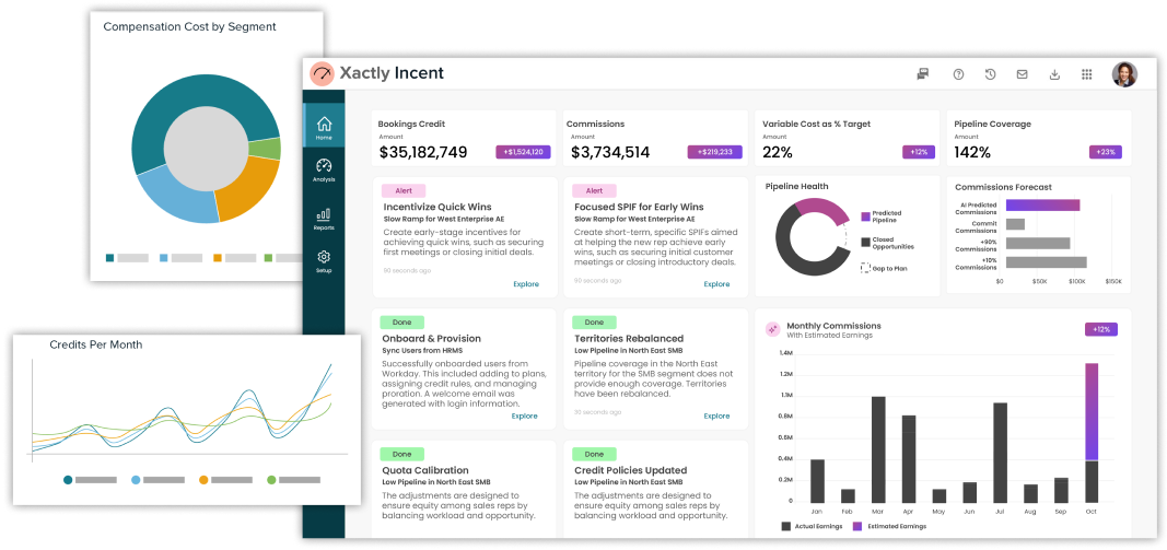 Dynamic Xactly Dashboards